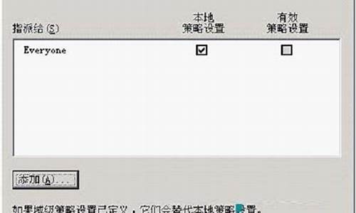 关闭u盘自动播放功能_关闭u盘自动播放功能怎么设置