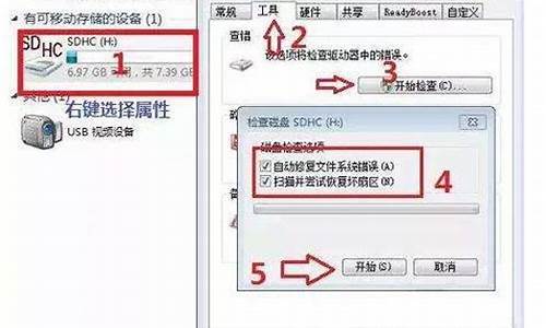 存储卡损坏电脑格式化_存储卡损坏电脑格式化怎么办