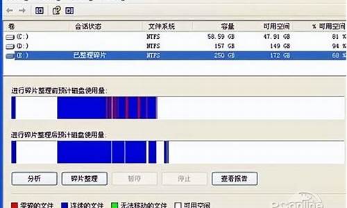 win7磁盘碎片整理无法启动_win7磁盘碎片整理无法启动怎么办