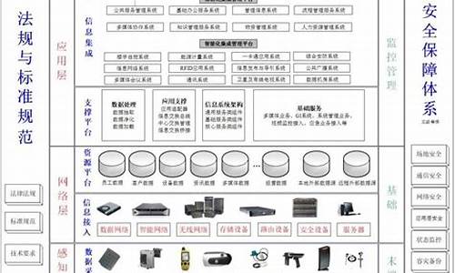 vistar万能集成声卡驱动_集成声卡驱动下载