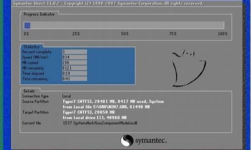 u盘装win732位系统_u盘重装系统win732位