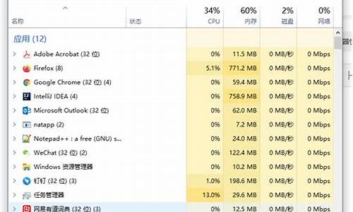 hp win7 快捷键驱动_惠普快捷键驱动