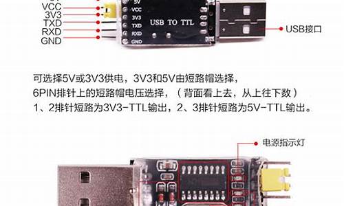 索尼usb接口驱动_索尼usb接口驱动下载