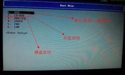 笔记本怎样进入bios设置_dell笔记本如何进入bios设置