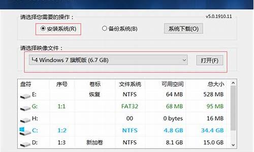 晨枫u盘启动重装win7_晨枫u盘启动安装系统