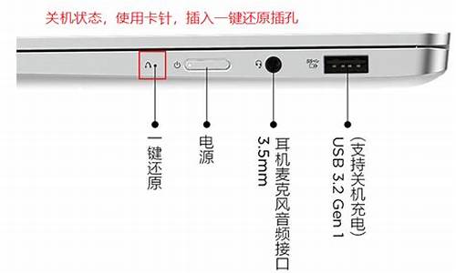 各品牌电脑进入bios快捷键_各品牌电脑进入bios快捷键图