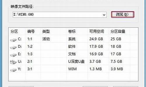 三星用u盘装系统_三星用u盘装系统怎么装