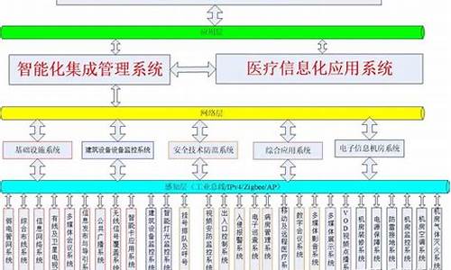 vistar万能集成声卡驱动_集成声卡驱动下载