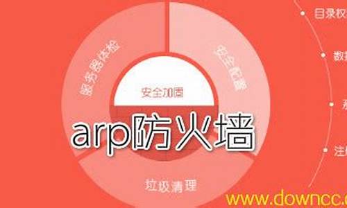 arp单机防火墙哪个好_arp防火墙哪个软件好