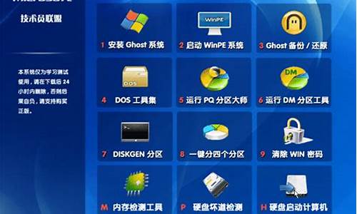 ghost版win7安装教程_ghost win7安装教程