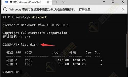 dos格式化c盘命令NTFS_dos格式化c盘命令NTFS