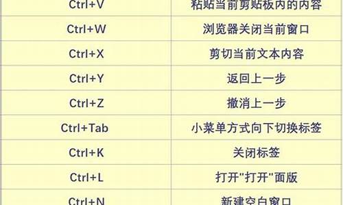 gateway快捷键驱动_gateway官网驱动下载