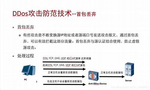 ddos防火墙 破解版_ddos防火墙破解版