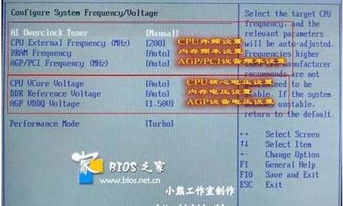 ami bios设置通电开机_ami bios 上电自启